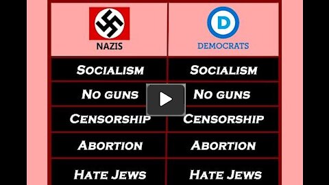 Democrats Are Exactly Like Nazis