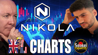 NKLA Stock - Nikola - TECHNICAL CHART ANALYSIS - Martyn Lucas Investor