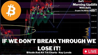 Bitcoin Price Update | Key Levels | Arbitrum Drama DAO | OPEC+ | Economy | TA | News