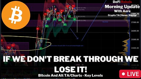 Bitcoin Price Update | Key Levels | Arbitrum Drama DAO | OPEC+ | Economy | TA | News