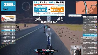 Zwift + MUZIC