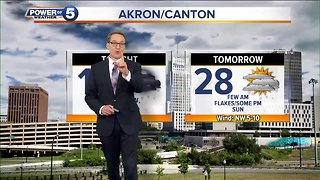 Akron Weather