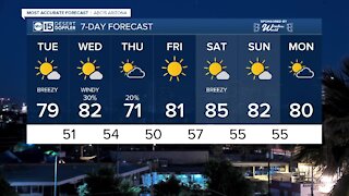 After a cold start, temperatures are trending back up