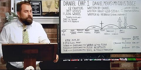 Daniel 6:1 to 28 Daniel and the Lion's Den or the Swamp