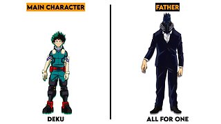 Anime Main Characters & Their Fathers