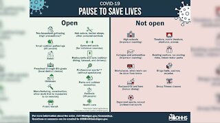 COVID-19 restrictions re-instated in Michigan