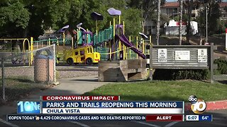 Chula Vista parks, trails reopen