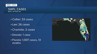 Latest information on the Coronavirus in Southwest Florida