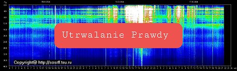 Utrwalanie Pra-wedy (Prawdy)