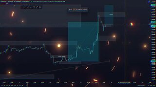 BIG WIN ON ETHEREUM TRADING SESSION