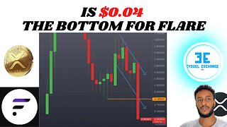 Flare Network Plummets: Is $0 04 the Bottom?, Expert analysis and predicts Flare Network's Future