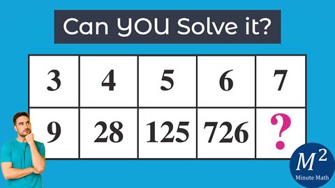 Logic Puzzle Brain Teaser | 3=9, 4=28, 5=125, 6=726, 7=???? | Minute Math