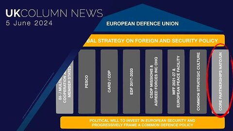 EU Military Unification: NATO Plans To Get Troops To The Front Line - UK Column News