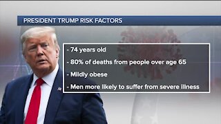 Ask Dr. Nandi: At 74 President Trump is at higher risk of COVID-19 complications