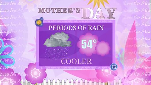 Mothers Day Showers