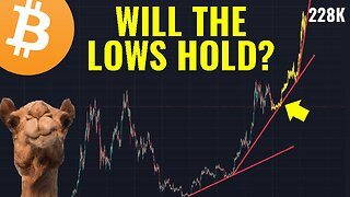 Bitcoin: Is One More Low Coming ??