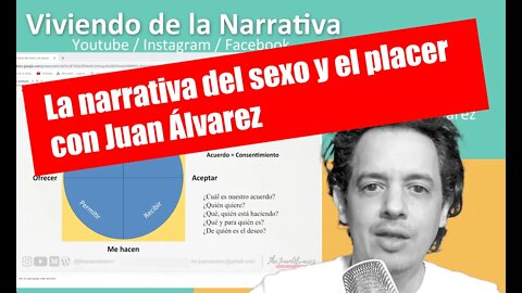 Cómo escribir mejor, la narrativa del sexo y el placer con Juan Álvarez