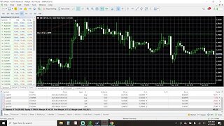 Prep Live Trading 4-7-2023