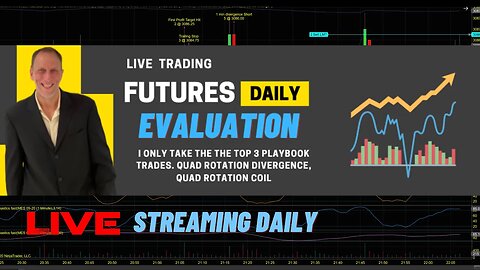 Live Prop Trading Evaluation with DayTraderRockStar from beginning to end. Special 90% discount