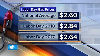 Labor Day gas prices expected to be lowest in years