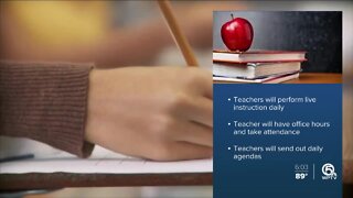Palm Beach County school leaders to vote on reopening plan