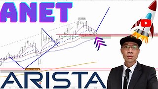 ARISTA NETWORKS Technical Analysis | Is $185 a Buy or Sell Signal? $ANET Price Predictions