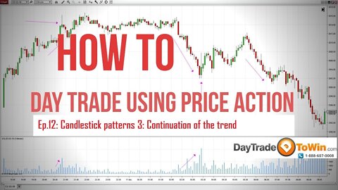 How to day trade using price action Day trading for beginners episode 12 Candlestick patterns 3