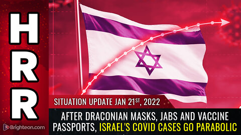 Situation Update, 1/21/22 - Israel's covid cases go PARABOLIC...
