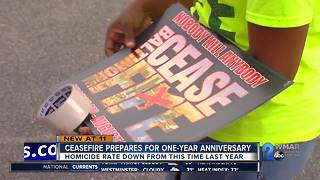 Baltimore Ceasefire preparing for one year anniversary