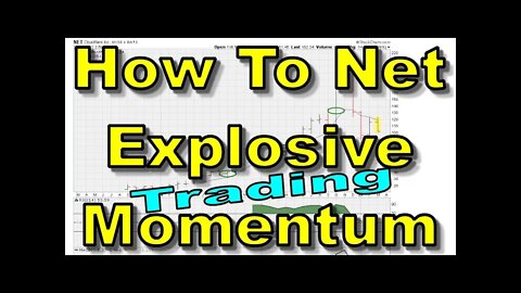 How To Net Explosive Momentum - NET - Cloudflare Inc - 1524