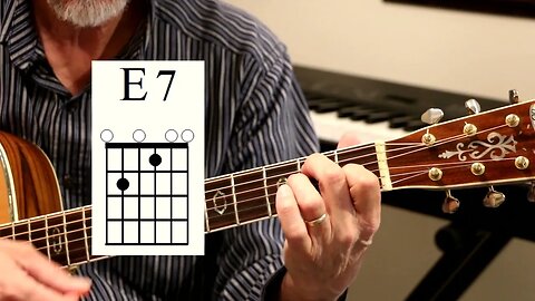 Easiest E7 Guitar Chord
