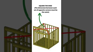 How to Build a Modern Shed Episode 4: Lifting the Walls Into Place and Installing Double Top Plate