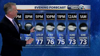 Tuesday night forecast