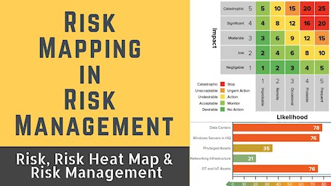 Risk Mapping in Risk Management (Risk, Risk Heat Map, and Risk Management)