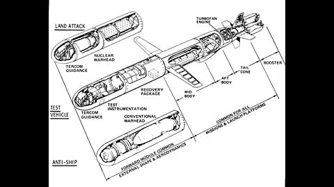 DEATH PROLIFIERATION, INC. UKRAINE, RUSSIA, 'MURICA AND THE HARPOON MISSILE