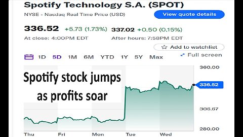 Spotify stock rises after record profit and turnaround plan