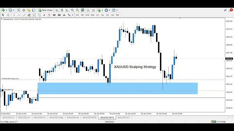 XAUUSD Live Trading | XAUUSD Scalping Strategy | XAUUSD Trading Strategy