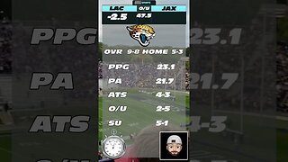 NFL Playoffs - SUPER WILD CARD WEEKEND - Chargers v Jaguars