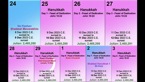 HANUKKAH AND THE BABY - HANUKKAH RAPTURE WATCH / DECEMBER 7-17, 2023