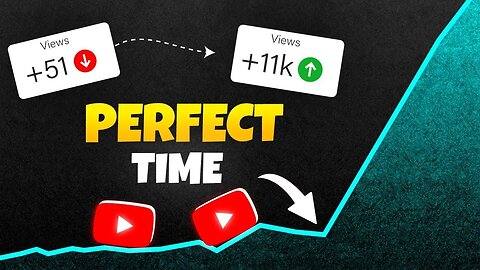 The Best Time to Upload Videos on YouTube I Increase your Views fast Rapidly
