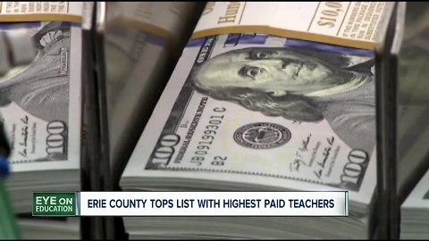 Erie County tops list of highest paid teachers in Upstate New York