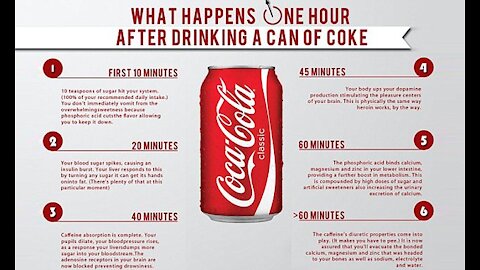 What Happens One Hour After Drinking a Can of Coke?