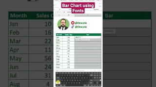 Bar chart in Excel #excel #تعليم #microsoft #اكسل #microsoftexcel #office #data #datascience