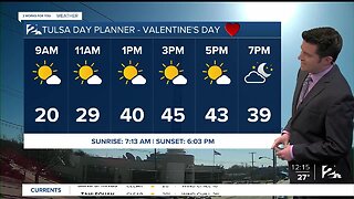 Thursday Noon Weather