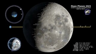 2023 Moon Phases - Northern Hemisphere - 4K