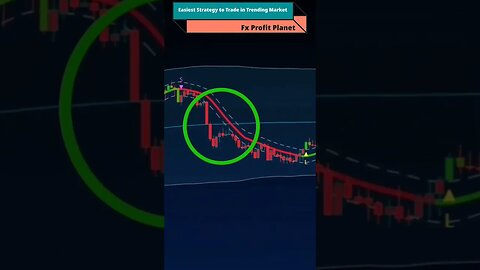 Easiest Strategy To Trade in Trending Market "Shorts" FX Profit Planet