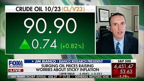 Jim Bianco joins Fox Business to discuss Surging Oil Prices, the Bond Market & Post-Shutdown Economy