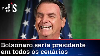 Pesquisa mostra favoritismo de Bolsonaro