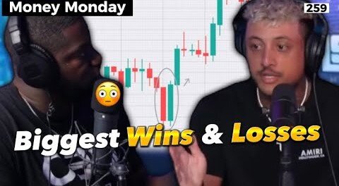 Win HUGE With $250K Trade Or Lose It All In a Blink! (Risk Management Is Key)