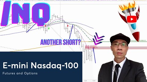 E-mini Nasdaq-100 /NQ - Another Short Opportunity Coming Up? Make Sure Resistance Holds! 📉📉